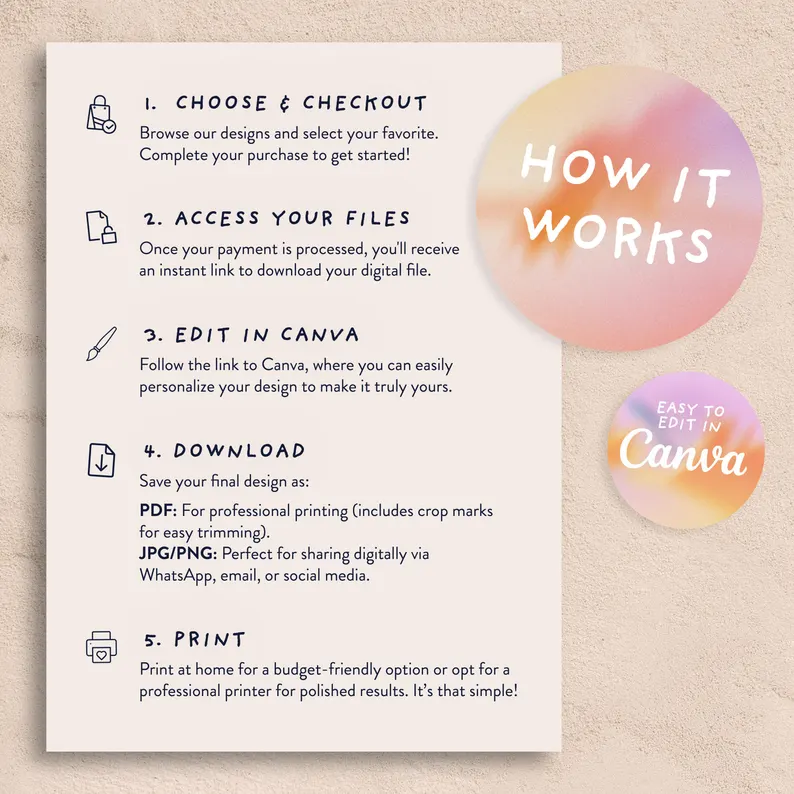 Hand-Drawn Wedding Signage Template Suite (Canva Template)